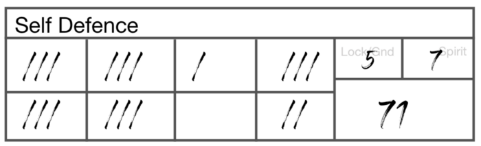 Grading sheet example